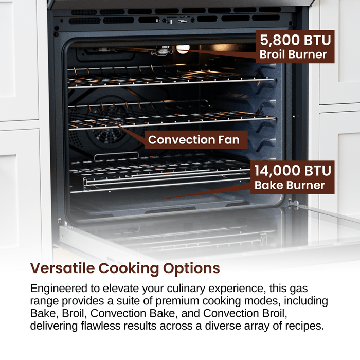Rangaire 30" Gas Range Convection Oven Slide-in Stainless Steel RRG303TS