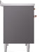 ILVE Nostalgie II 40" Electric Range, Matte Graphite, Copper Trim  UPDI406NMPMGP ILVE