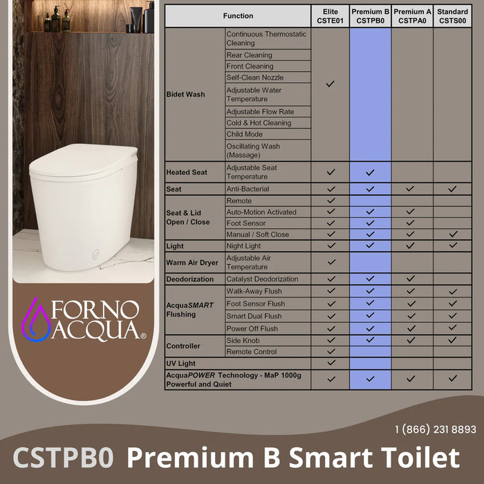 Forno ACQUA Luxurious Smart Toilet CSTPB0 - Lifestyle View