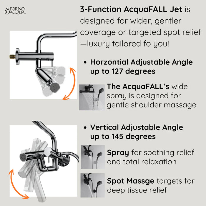 Forno Acqua AcquaFALL Mini Shower Head, Overhead Rainfall Shower SMW2BK-C8