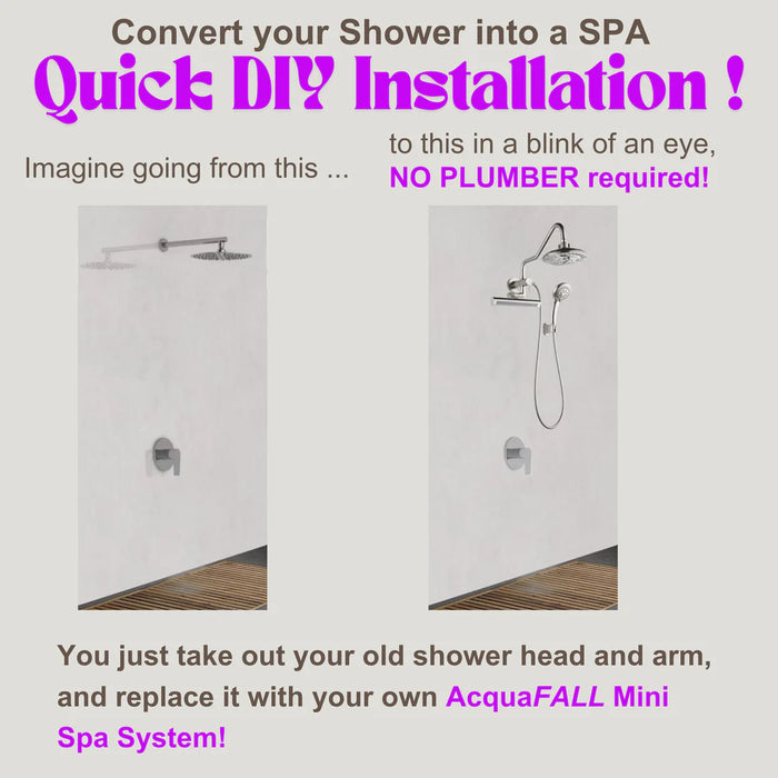 Forno Acqua AcquaFALL Mini Shower Head, Overhead Rainfall Shower SMW2CP-C8