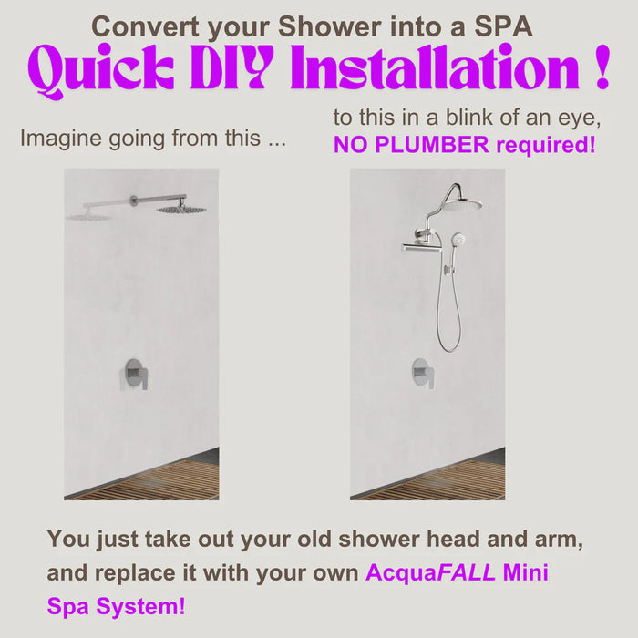 Forno Acqua AcquaFALL Mini Shower Head, Overhead Rainfall Shower SMW1BN-C2