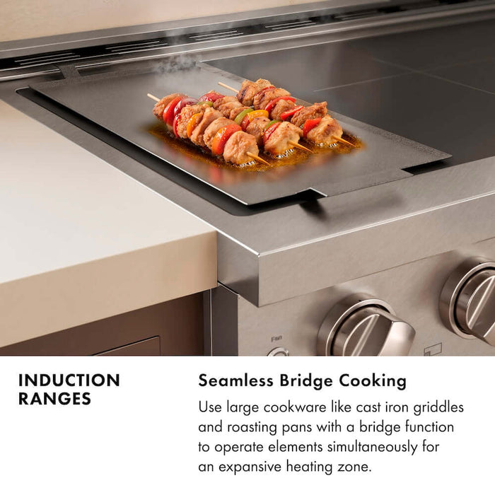 ZLINE 30" Paramount Induction Range, Cooktop, Electric Convection Oven, Satin Stainless Steel SINRSZ-30