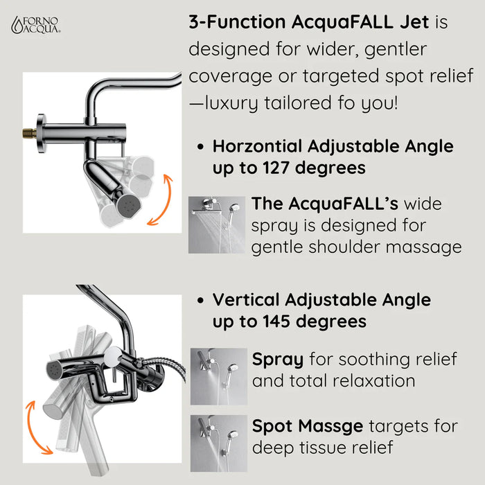 Forno Acqua AcquaFALL Mini Shower Head, Overhead Rainfall Shower SMW1CP-C8