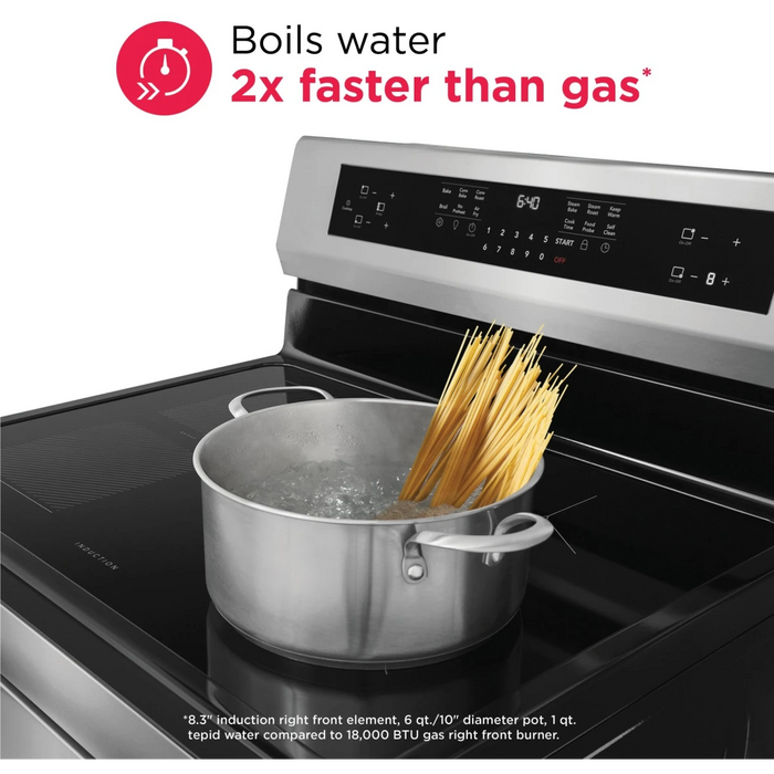 Frigidaire 30" Freestanding Induction Range GCRI3060BF