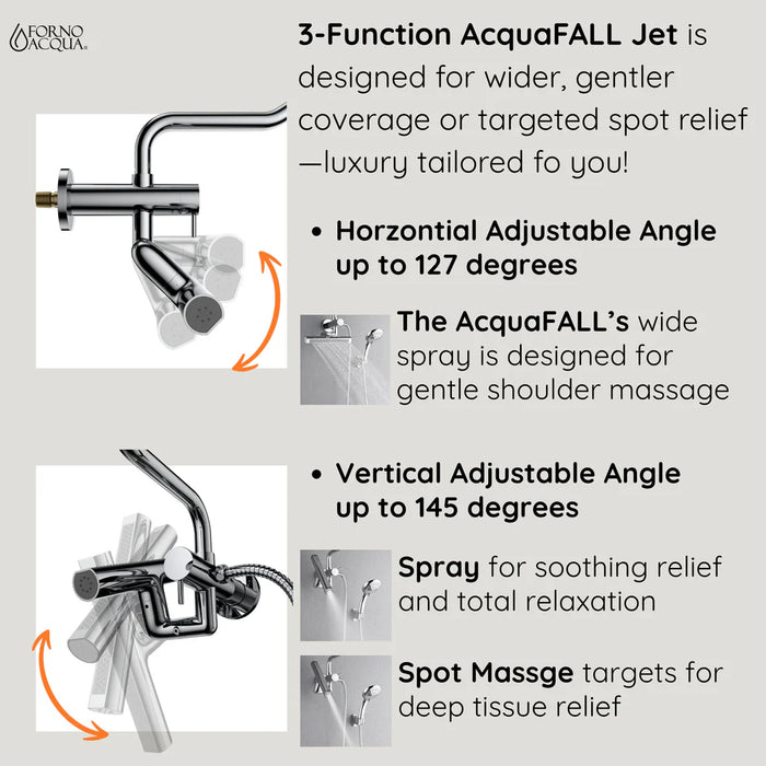 Forno Acqua AcquaFALL Mini Shower Head, Overhead Rainfall Shower SMW2CP-C8