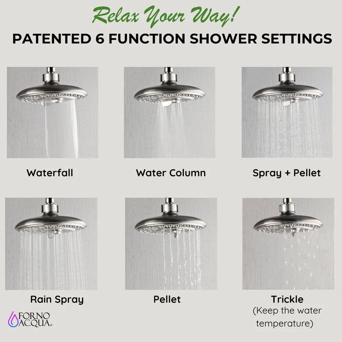 Forno Acqua AcquaFALL Mini Shower Head, Overhead Rainfall Shower SMW2BN-C2