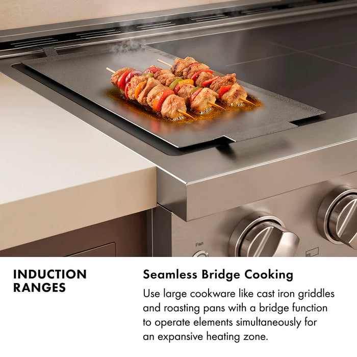 ZLINE 30" Paramount Induction Range, Cooktop, Electric Convection Oven, Accents SINRBZ-30