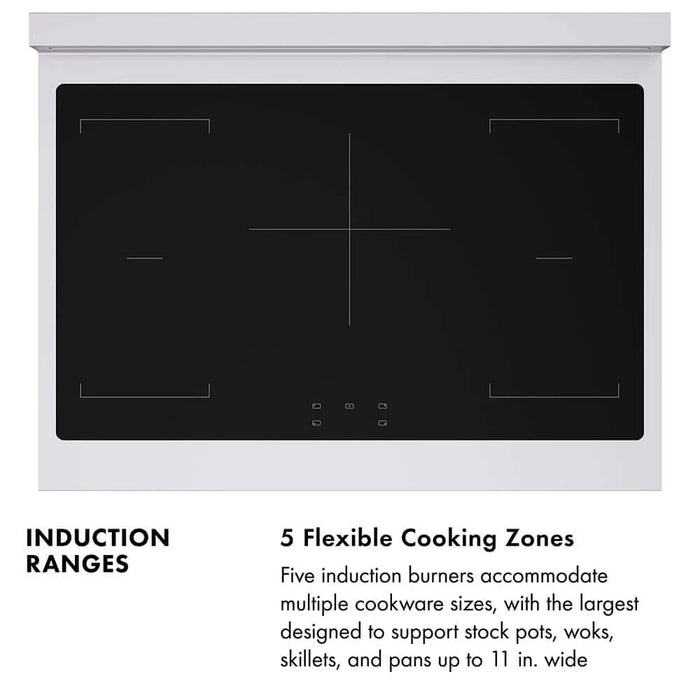 ZLINE 36" Paramount Induction Range, Stainless Steel, Helix Handle SINRZ-36