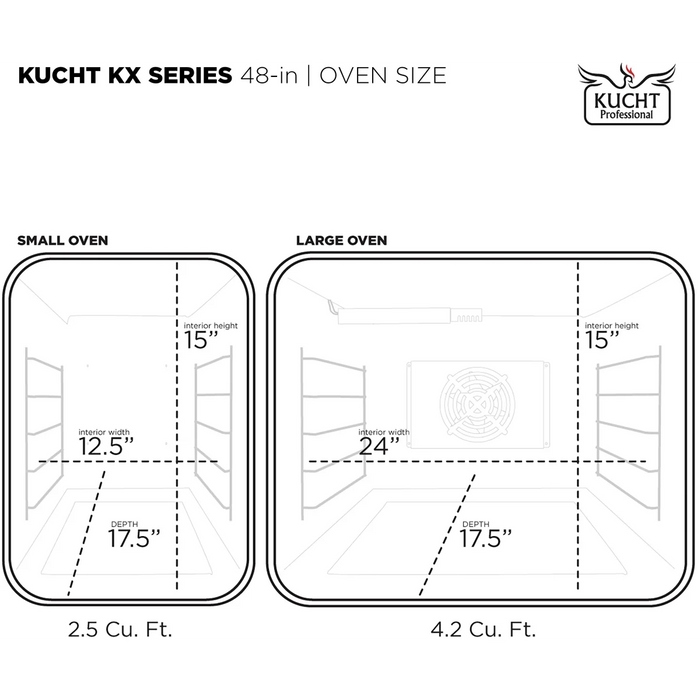 Kucht 48" Freestanding Dual Fuel Range KXD48