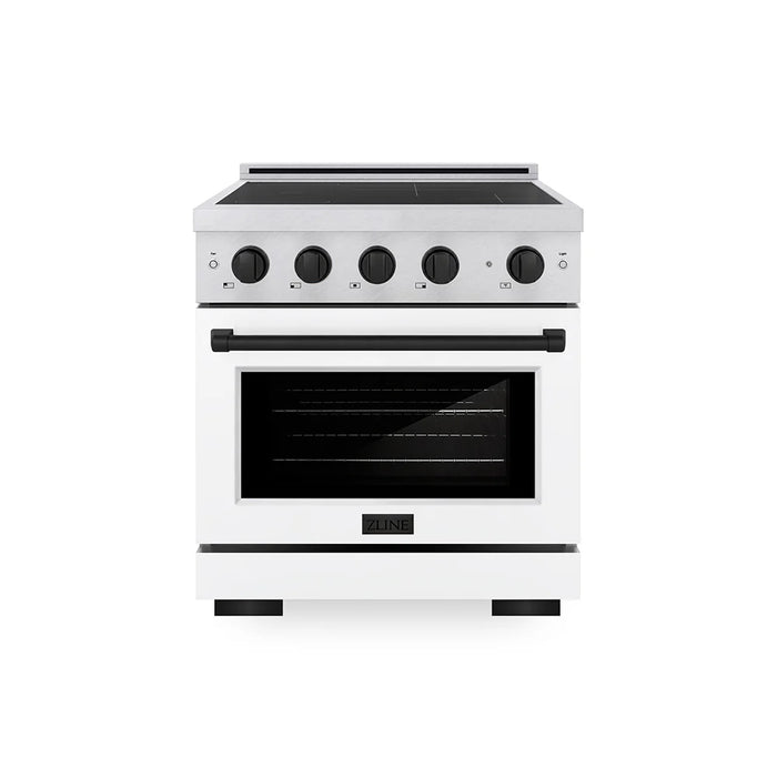 ZLINE Paramount Induction Range, Cooktop, Electric Convection Oven SINRZ-WM