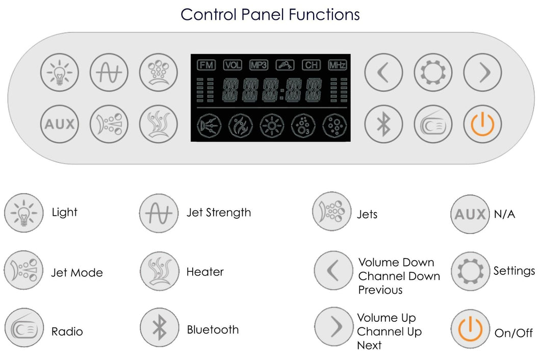 EAGO 6 ft Right Drain Acrylic White Whirlpool Bathtub, Fixtures AM189ETL-L
