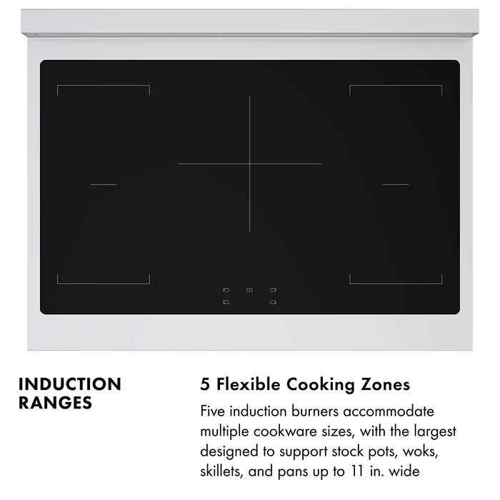 ZLINE Paramount Induction Range, Cooktop, Electric Convection Oven SINRB