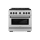ZLINE 36" Paramount Gas Range DuoPro™ Cooktop, Convection Gas Oven PSGRSZ-36-MB