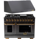 Kucht 2 Piece Kitchen Appliances Package with Dual Fuel Range KED484/LP-KRH483A