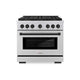 ZLINE 36" Paramount Gas Range DuoPro™ Cooktop, Convection Gas Oven PSGRZ-36-MB