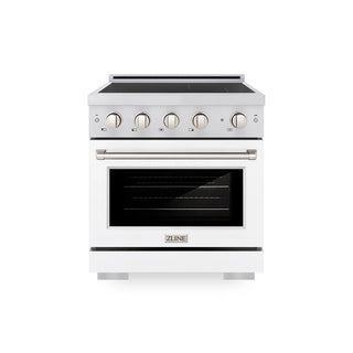 ZLINE Paramount Induction Range, Cooktop, Electric Convection Oven SINR-WM