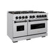 ZLINE 48" Classic Gas Range, Convection Gas Oven Stainless Steel, Matte Black CGRZ-48-MB