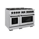 ZLINE 48" Select Gas Range Convection Gas Oven Stainless Steel Matte Black HGRZ-48-MB