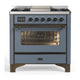 ILVE Majestic III 36" Dual Fuel, Range, Blue Grey, Burnished Trim UM36FNR3BGB