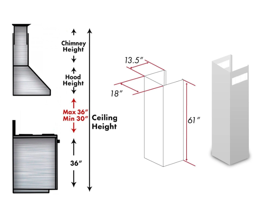 ZLINE 61" Stainless Chimney Extension Ceilings up to 12.5', 8687S-E