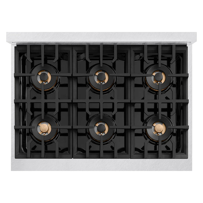 ZLINE Classic 36" Gas Range PCGRSZ-36-CB