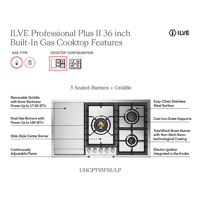 ILVE Professional Plus II 36" Built-In Gas Cooktop UHCPT95FSS