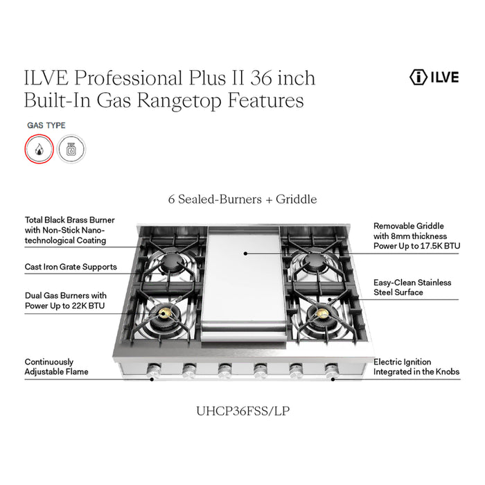 ILVE Professional Plus II 36" Built-In Gas Rangetop UHCP36FSS