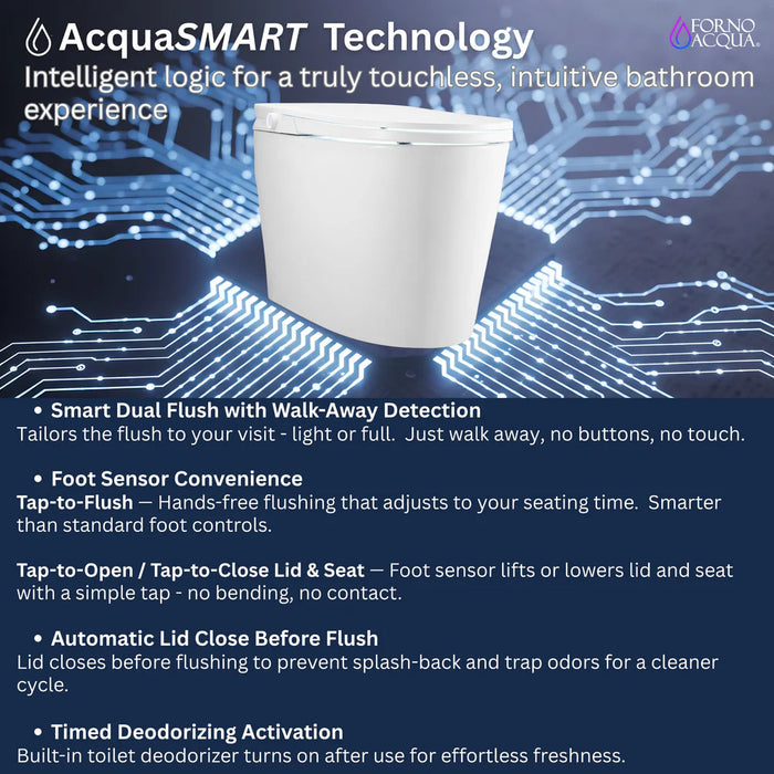 Forno ACQUA Luxurious Smart Toilet CSTPB0 - Side View