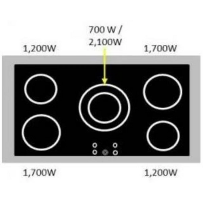 Verona 36" Double Oven Electric Range, VEFSEE365DSS