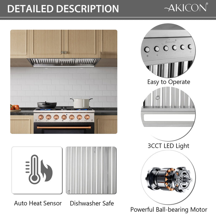 Nauxus 42 Inch Range Hood Insert, 1200 CFM High Power Kitchen Vent with 4 Speeds Ultra-Quiet Operation, Dimmable LED Lighting Dishwasher Safe Filtration System , NX-19IS-42