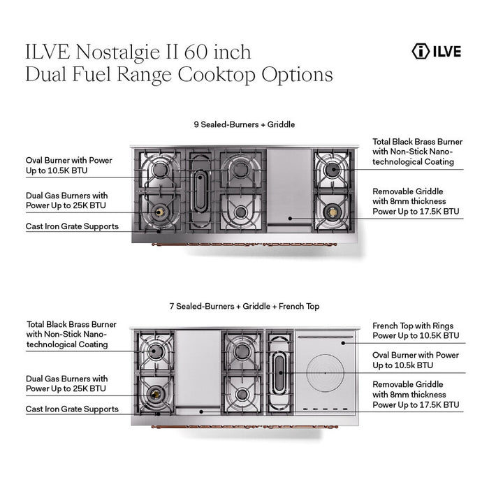 ILVE Nostalgie II 60" Dual Fuel Range UP60FNMPWHP