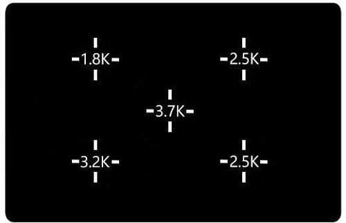 ILVE Majestic 36" Induction Range Glossy Black Bronze Trim UMI09QNS3BKB