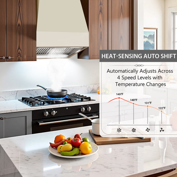 Nauxus 48 Inch Range Hood Insert, 1200 CFM High Power Kitchen Vent with 4 Speeds Ultra-Quiet Operation, Dimmable LED Lighting Dishwasher Safe Filtration System , NX-19IS-48
