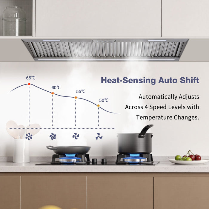 54" Range Hood Insert, 1200 CFM Stainless Steel Ducted Vent Hood Insert with Dimmable LED Lights - NX-19IS-54