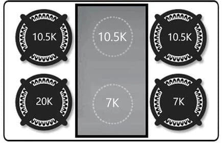 ILVE Majestic II 40" Liquid Propane Dual Fuel Range Emerald Green Copper Trim UMD10FDNS3EGPLP