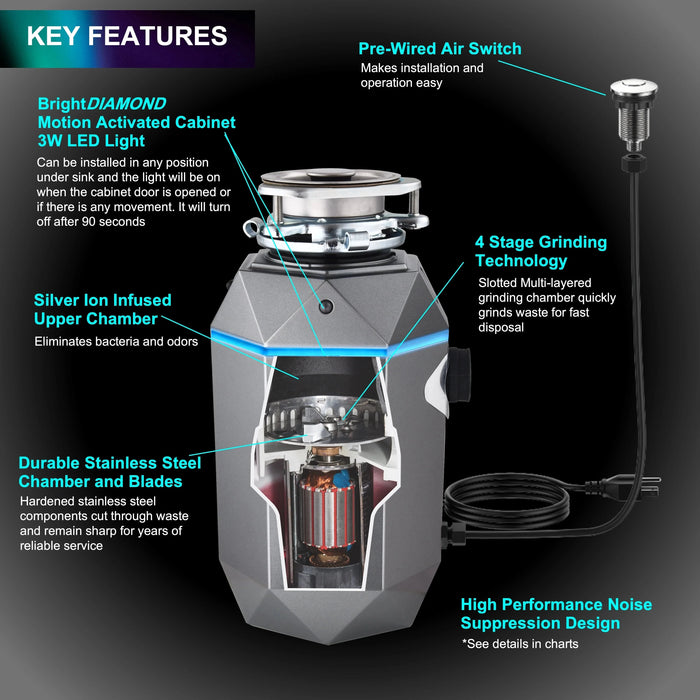 FORNO ACQUA BrightDiamond 1HP Super Quiet Garbage Disposal Motion Sensor WDD100TA1BO