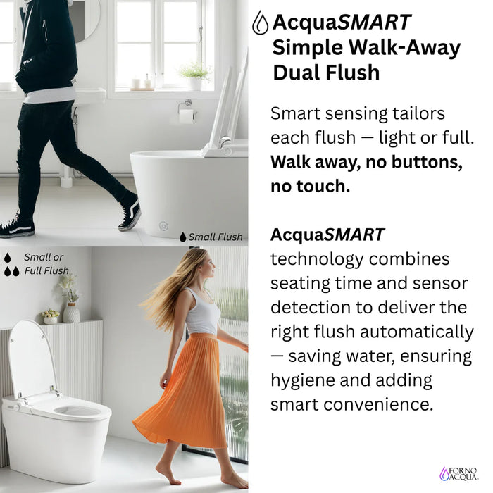 Forno ACQUA Luxurious Smart Toilet CSTS00 - Interior View
