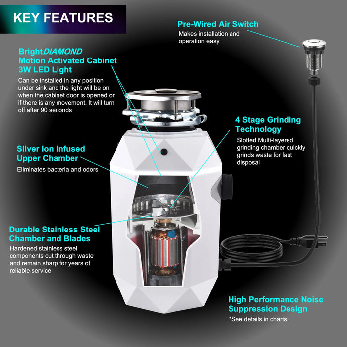 FORNO ACQUA BrightDiamond 1HP Super Quiet Garbage Disposal Motion Sensor WDD100TA2MS