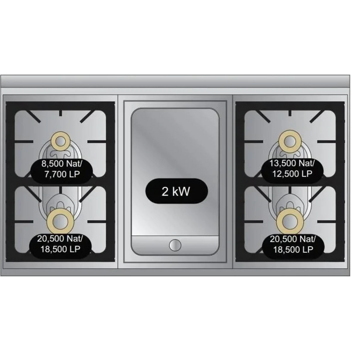 Viking® Tuscany 48" Pro Style Dual Fuel Range TVDR4814GAN