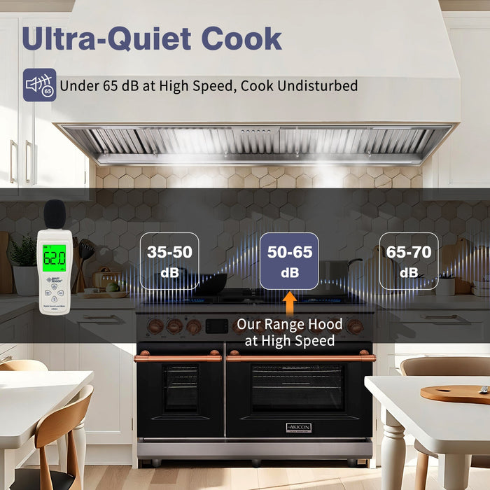 60" Range Hood Insert, 1200 CFM Stainless Steel Ducted Vent Hood Insert with Dimmable LED Lights - NX-19IS-60