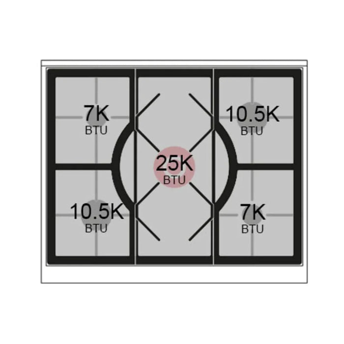ILVE 30"Professional Plus Dual Fuel Range, White UP30QMPWH