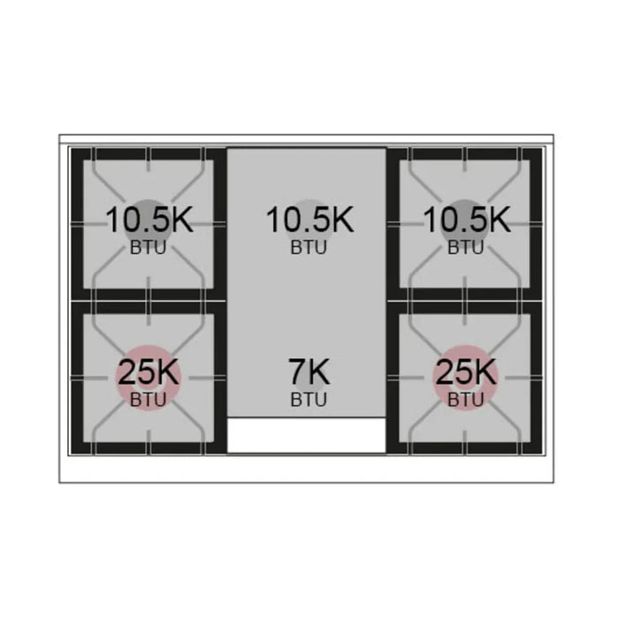 ILVE 40"Professional Plus Dual Fuel Range, Blue Grey UPD40FQMPBG