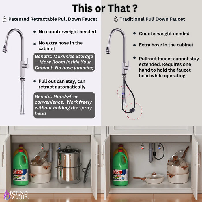 FORNO ACQUA 33" Drop-In/Undermount Stainless Steel Sink Faucet & Waterfall G-ZN30