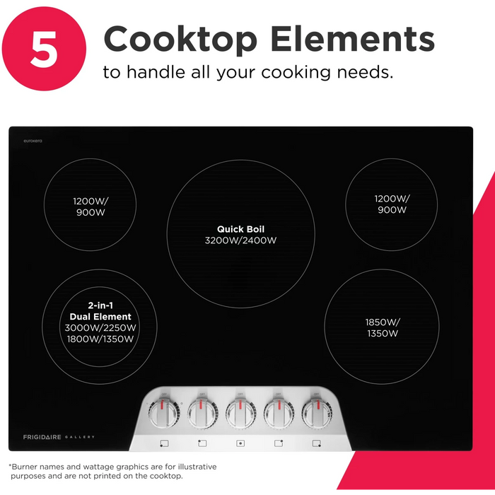 Frigidaire 30" Electric Cooktop GCCE3070BD