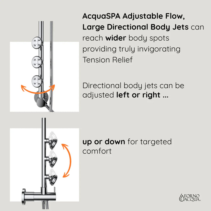 Forno Acqua AcquaSPA Retrofit Shower, Overhead Rainfall, Shower Head SC32BN-C8