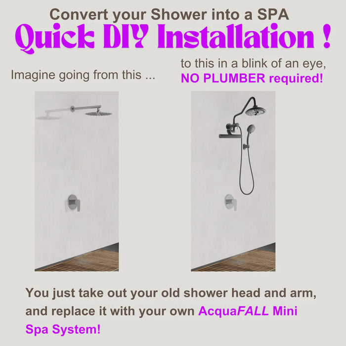 Forno Acqua AcquaFALL Mini Shower Head, Overhead Rainfall Shower SMW2BK-C8