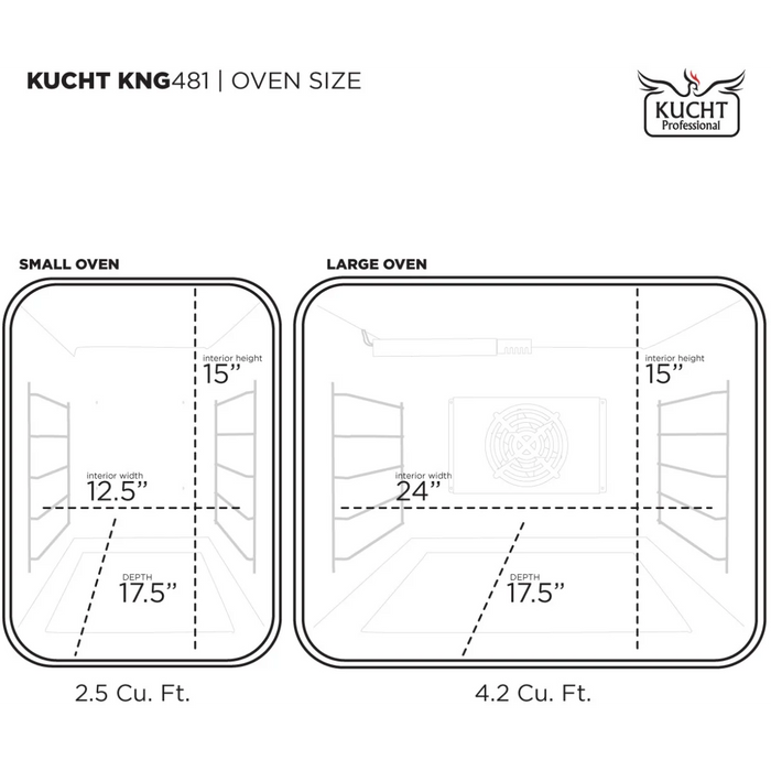 KUCHT 48" Freestanding Gas Range, KNG481- W-Rose