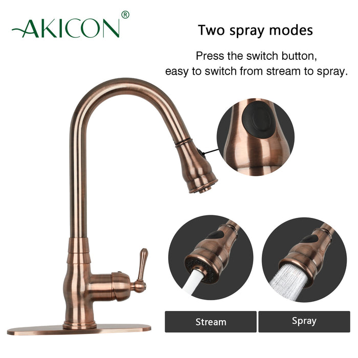 Pull Out Kitchen Faucet with Deck Plate, Single Level Solid Brass Kitchen Sink Faucets with Pull Down Sprayer-AK96418-D-AC