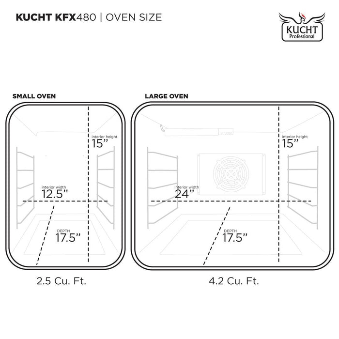 Kucht 48 Inch Liquid Propane, All Gas Double Oven Freestanding Range in Stainless Steel KFX480/LP-B - Farmhouse Kitchen and Bath